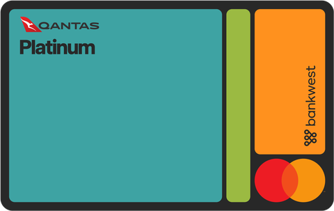 Bankwest Qantas Mastercard (Platinum or World) logo
